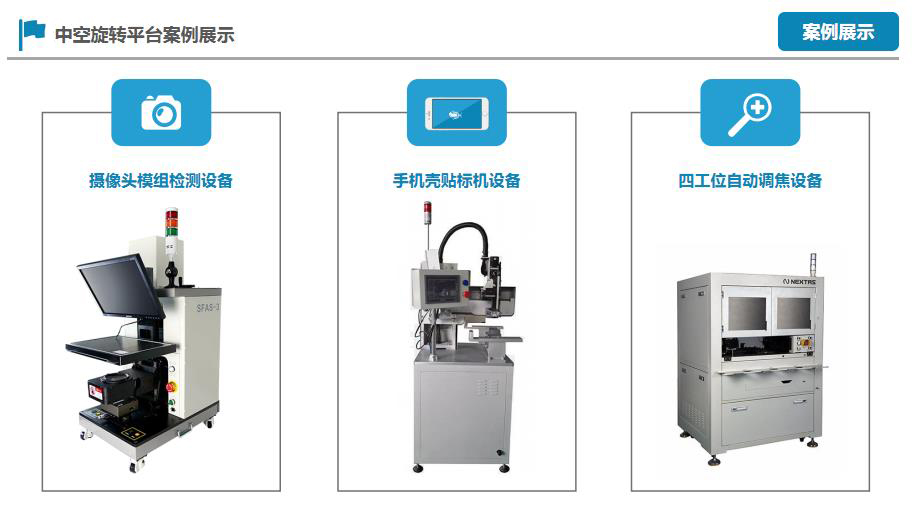旋轉(zhuǎn)平臺應(yīng)用案例 旋轉(zhuǎn)平臺應(yīng)用案例