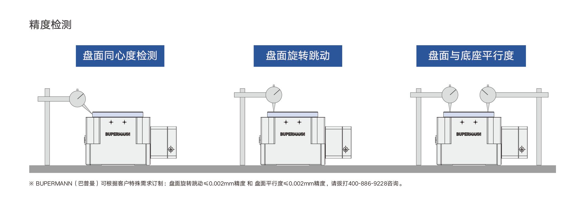 BPHB系列海波齒中空旋轉(zhuǎn)平臺(tái)精度.png BPHB系列海波齒中空旋轉(zhuǎn)平臺(tái)精度.png