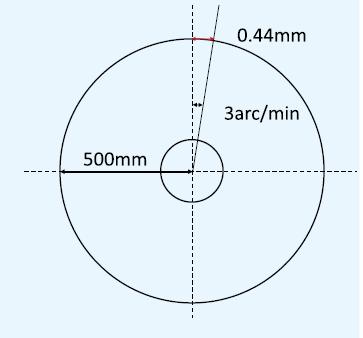 圖片.png 圖片.png